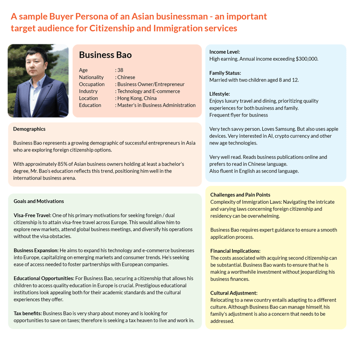 A sample buyer persona for Citizenship by investment & Immigration consultants