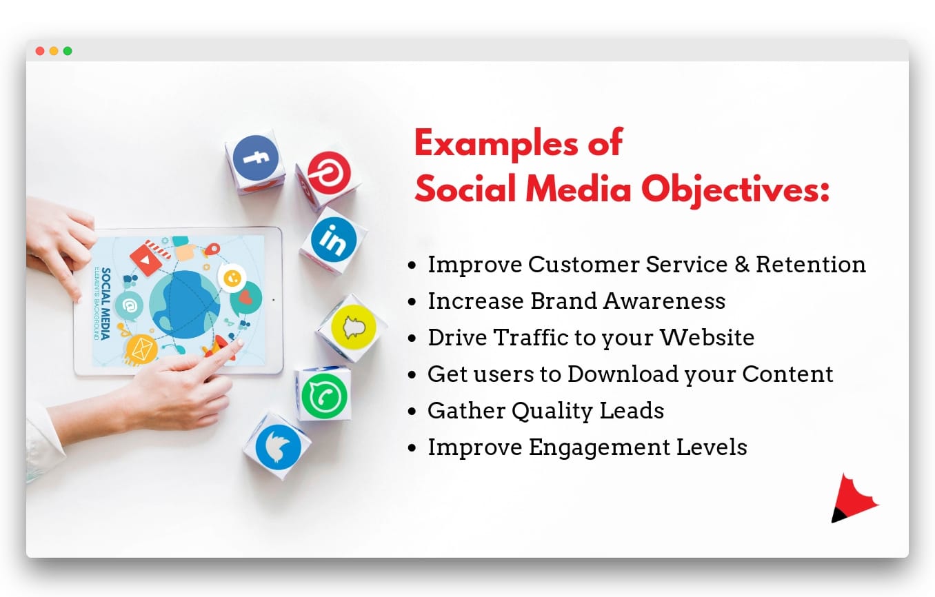 Social Media Objectives