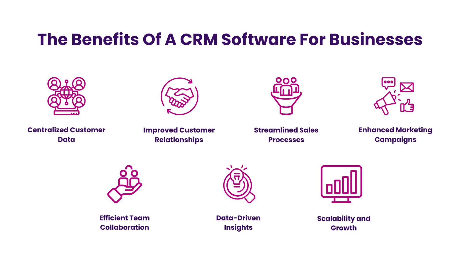 The-Benefits-Of-A-CRM-Software-For-Businesses-2-1920x1080