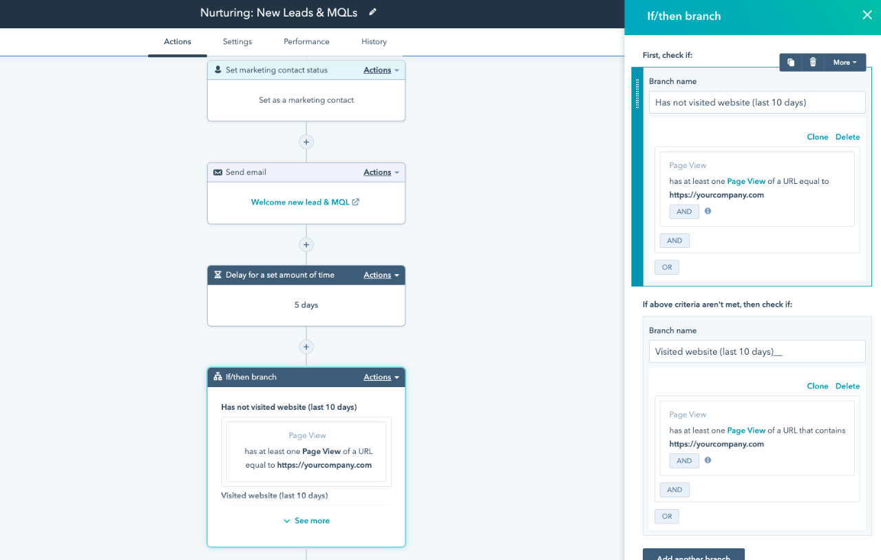 Workflows for Citizenship by investment