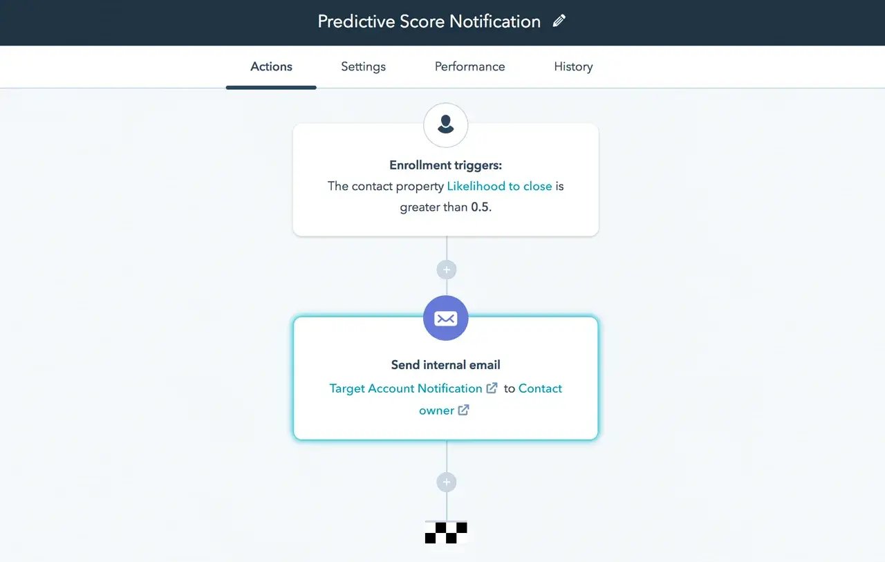 data-driven-lead-scoring-en