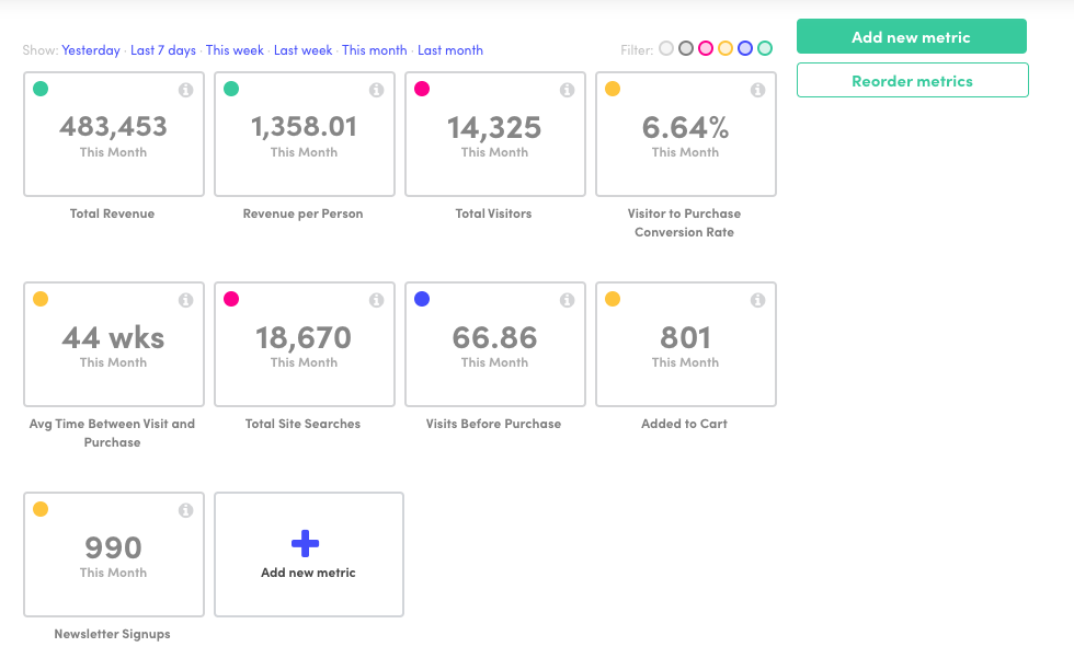 ecommerce_dashboard