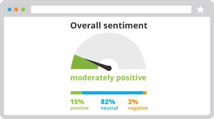 img-overall-sentiment