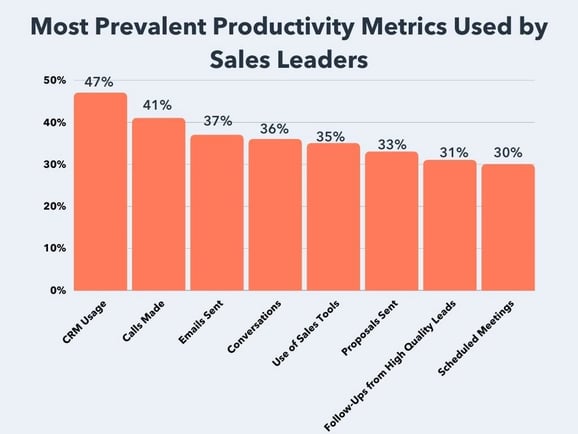 sales-statistics_3.webp