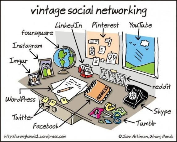 vintage-social-networking-685x548-e1364806558424.jpg